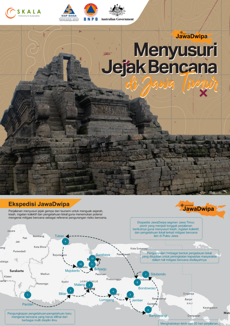 Menyusuri Jejak Bencana di Jatim